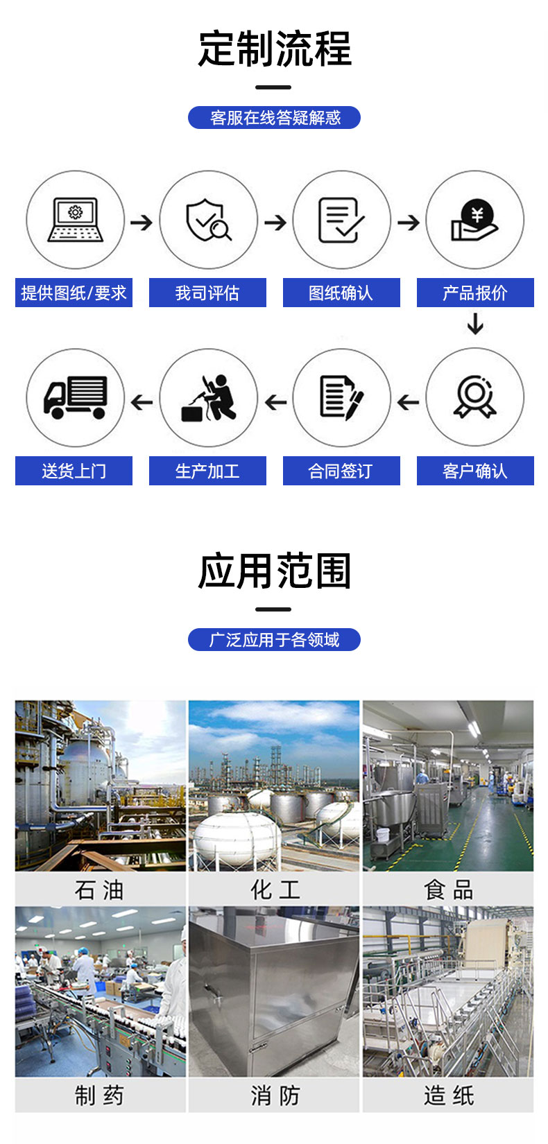 1695624735114575.jpg 濕電除塵-詳情頁_05.jpg